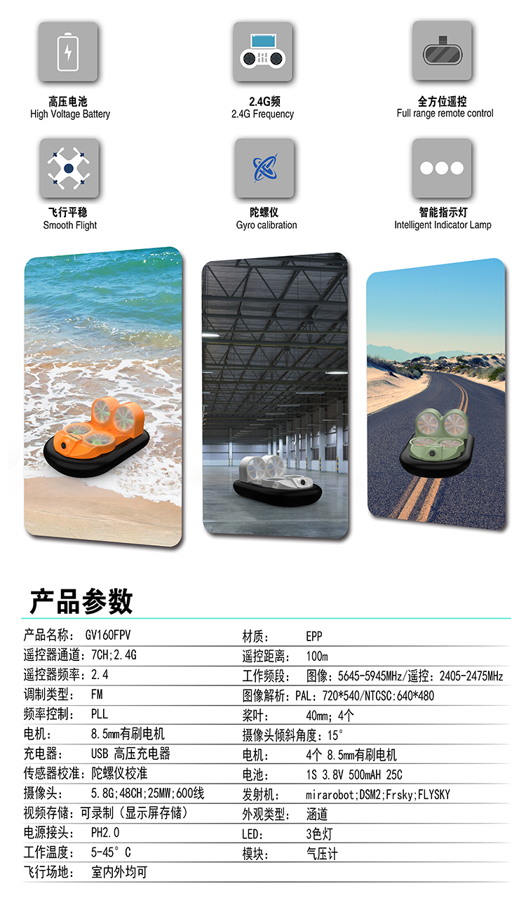 觅睿恪GV160船模
