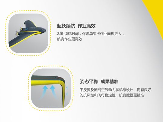 中海达 iFly U5/U5R 自主RTK技术的航测专业无人机