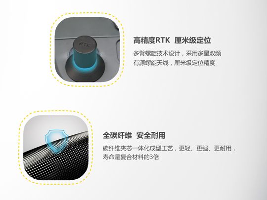 中海达 iFly U5/U5R 自主RTK技术的航测专业无人机