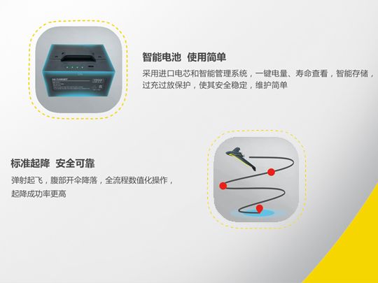 中海达 iFly U5/U5R 自主RTK技术的航测专业无人机