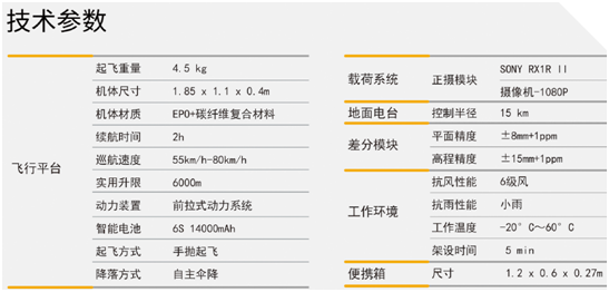 中海达 iFly UO 智能航测无人机系统