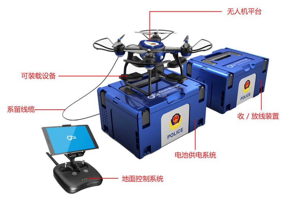 极客桥系留滞空救援无人机系统