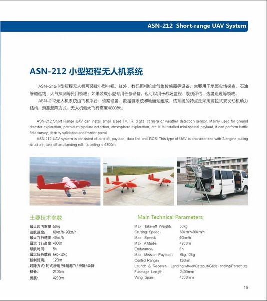 爱生ASN-212小型短程无人机系统