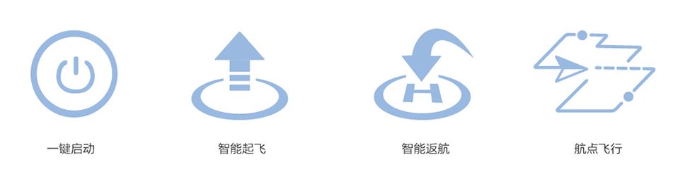 模幻天空 ARIES长航时混合动力无人机