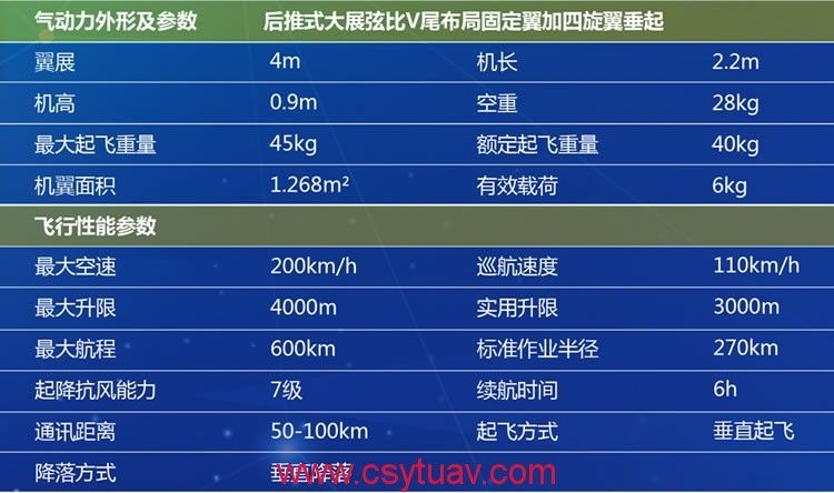 YT-C-400垂直起降固定翼