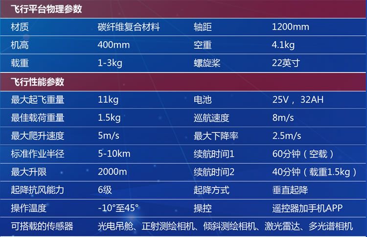 YT-6Z-120B六轴多旋翼B型