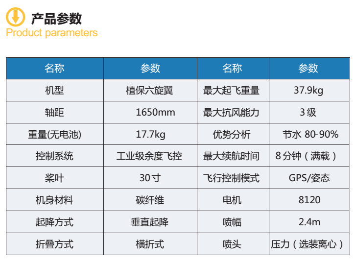 克瑞斯 惠农NM-1植保机