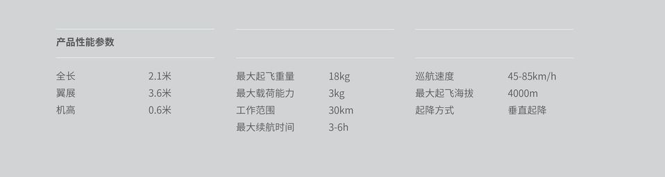 周视经纬 新型倾转翼无人机