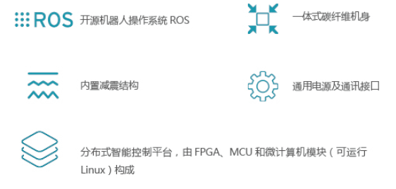 硅步科学仪器 PICA 科研型无人机