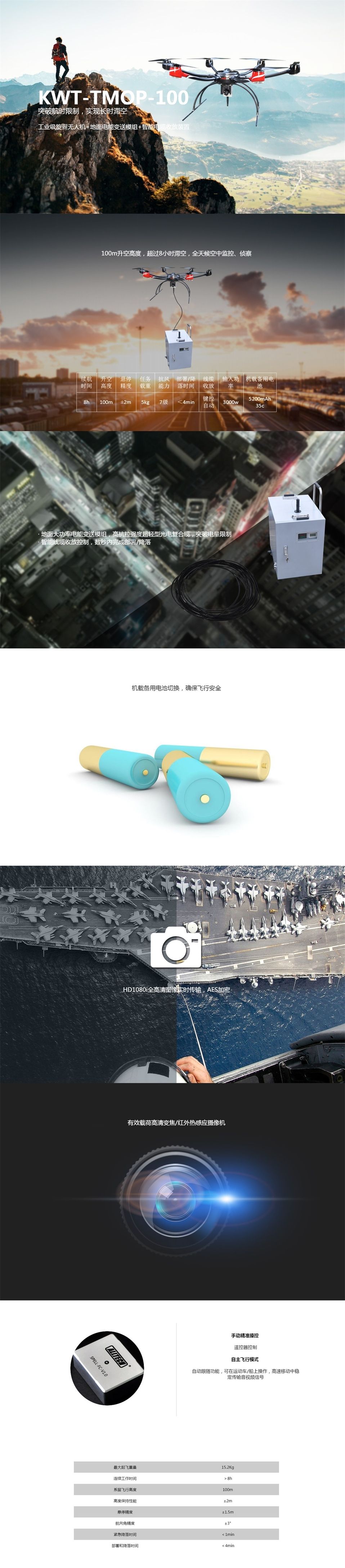 系留无人机KWT-TMOP-100
