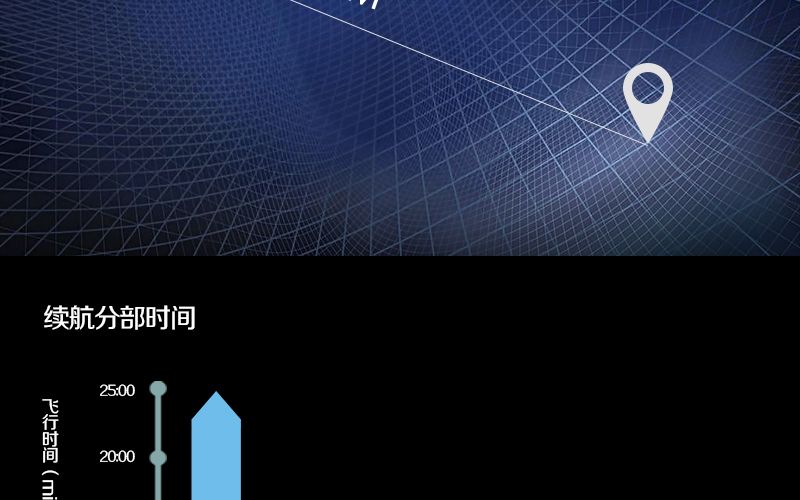 世寰无人机WS-X4-650