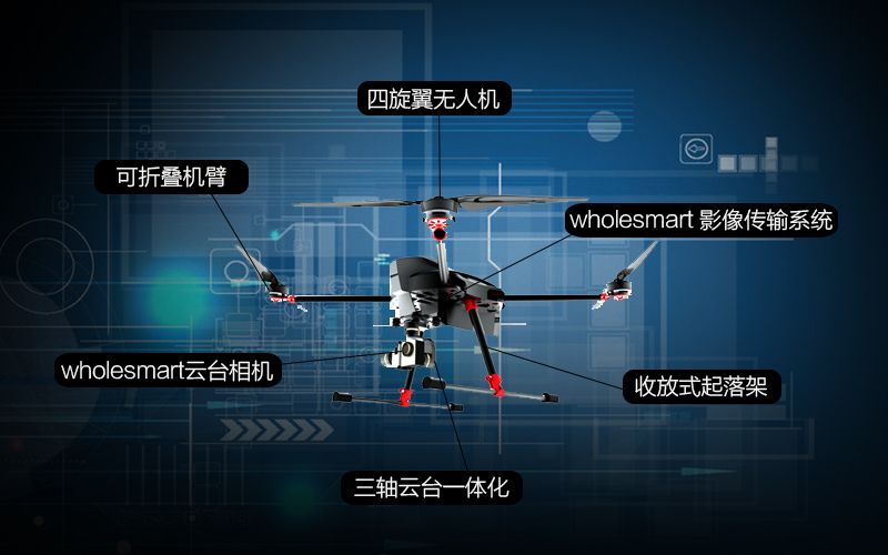 世寰无人机WS-X4-650