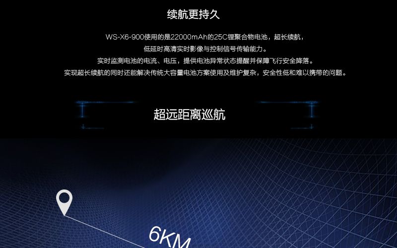 世寰无人机WS-X6-900