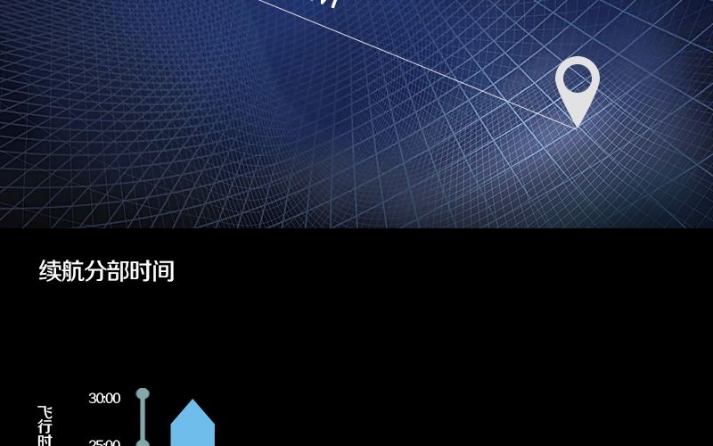 世寰无人机WS-X6-900