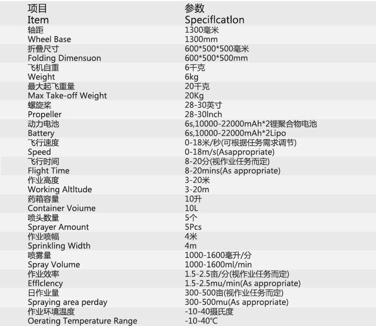 泛驾智能 六轴植保无人机