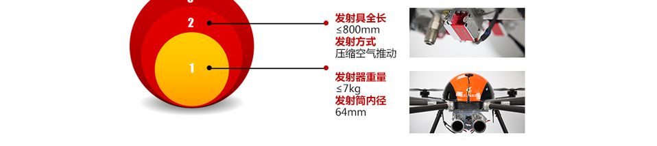 北方天途消防无人机--龙泉M6