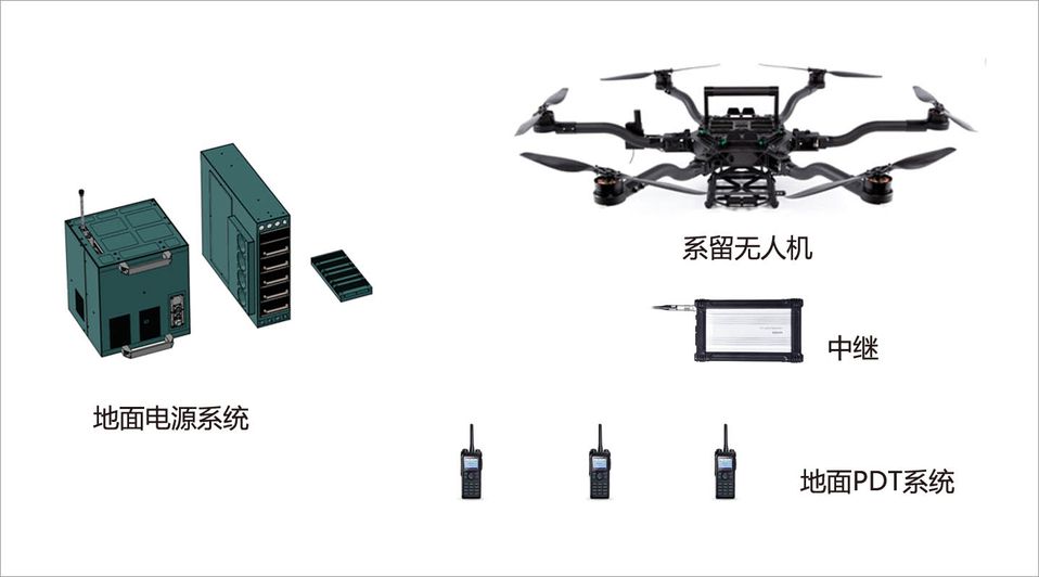 桂林系留航空警用系留升空平台