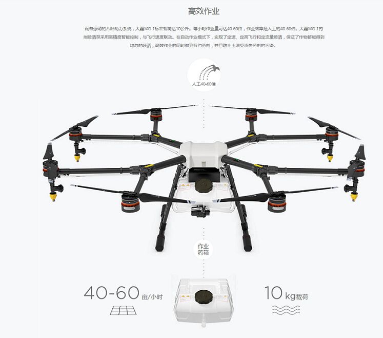 DJI大疆农业植保无人机MG-1飞防无人机喷药八轴遥控飞机打撒应用
