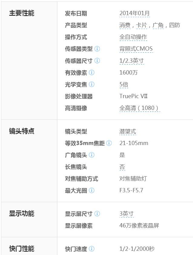 光点 1.2米 信鸽（飞翼）无人机
