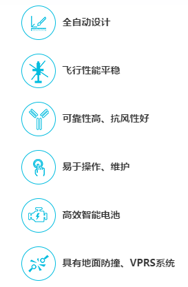必扬星环 BR-S-1多旋翼安防无人机