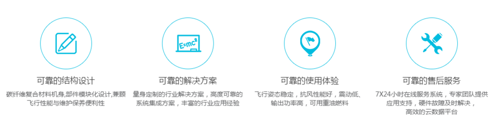 必扬星环 BR-A-1多旋翼植保无人机