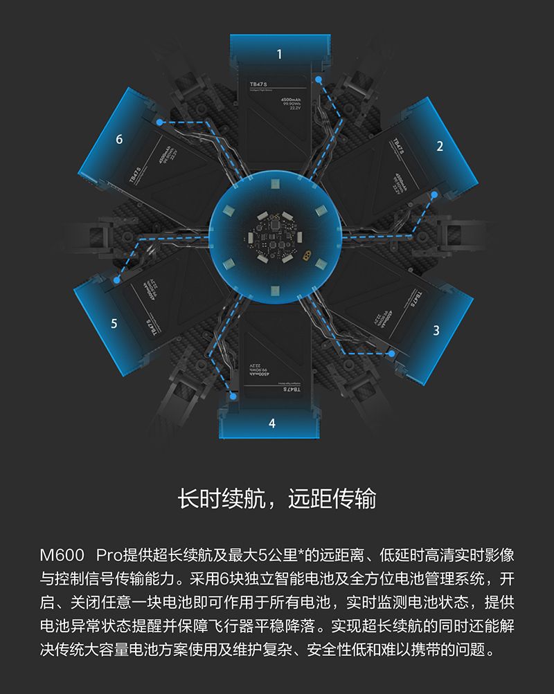 大疆 经纬 M600 Pro