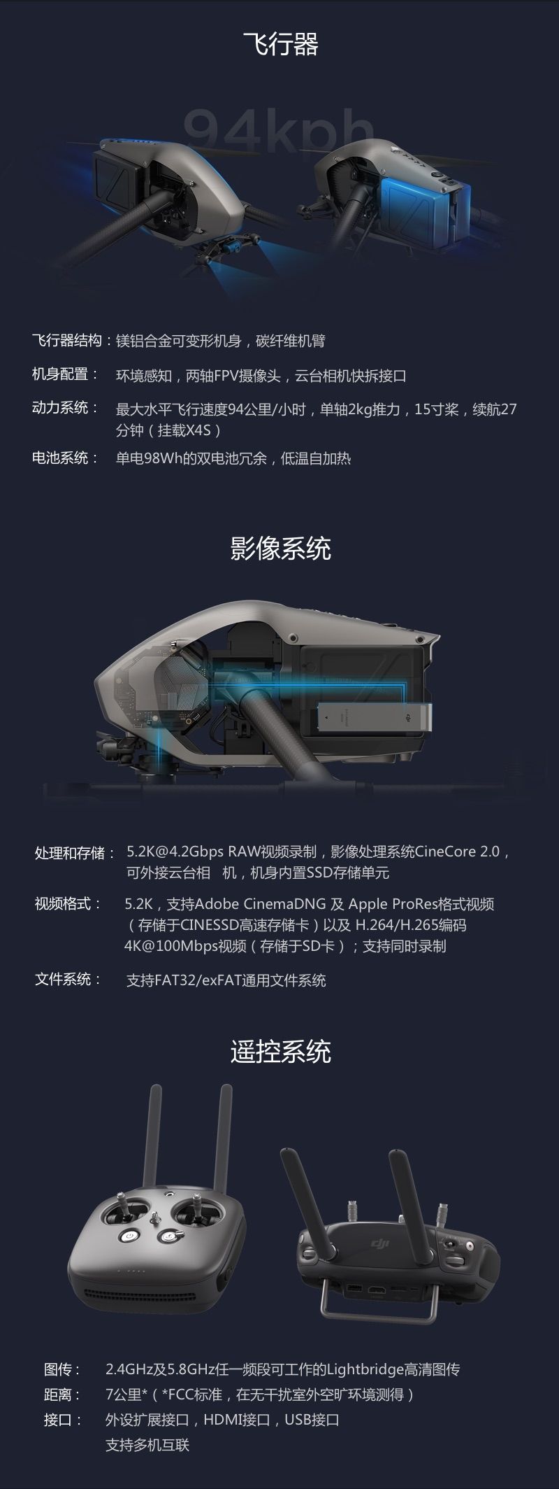 大疆 "悟" INSPIRE 2