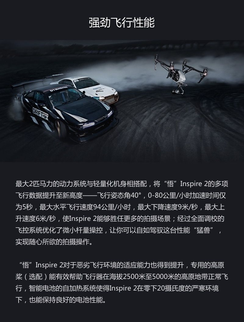大疆 "悟" INSPIRE 2