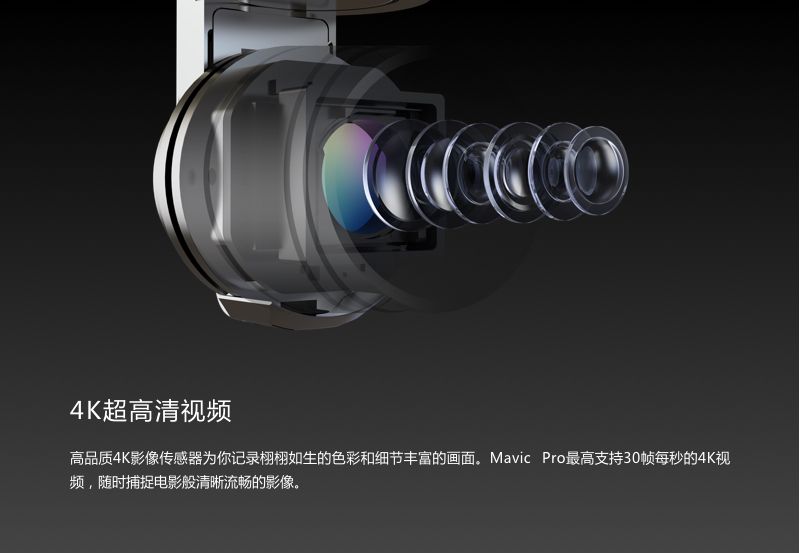大疆  "御" Mavic Pro 全能套装