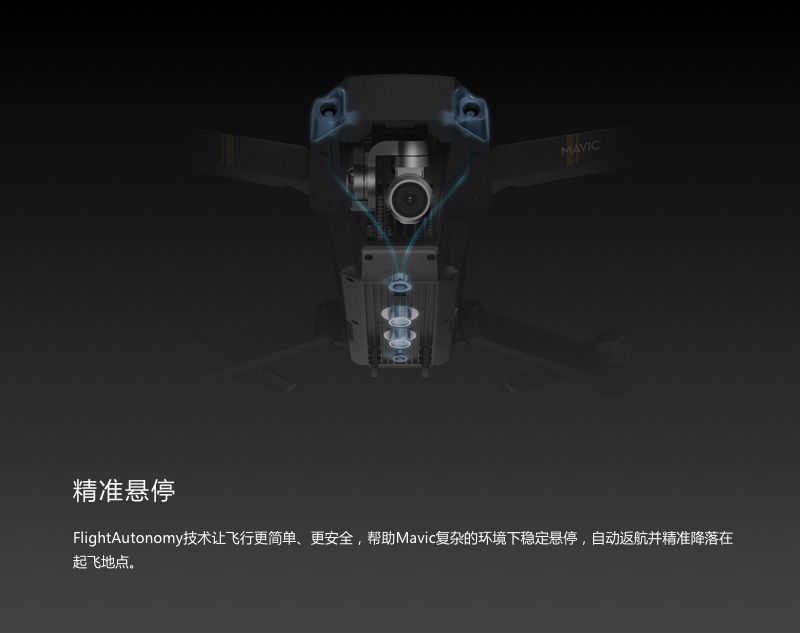 大疆 “御” MAVIC PRO