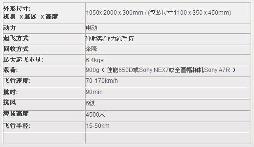 天宇创通 T10S 无人机系统 