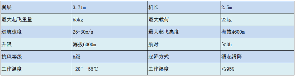 航天数维DM-G003单发双翼无人机