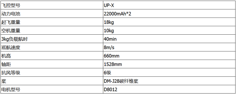航天数维DM-X602H六旋翼无人机