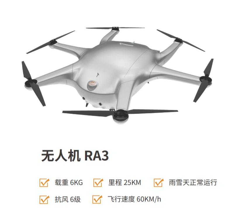 迅蚁无人机RA3